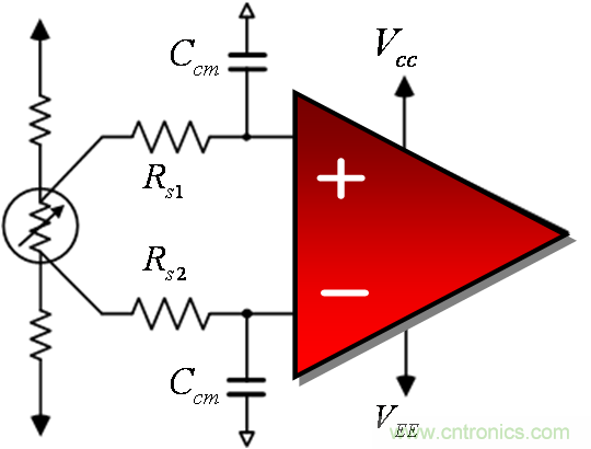 提高降噪效果，調(diào)節(jié)濾波器各組件行得通嗎？怎么調(diào)節(jié)？