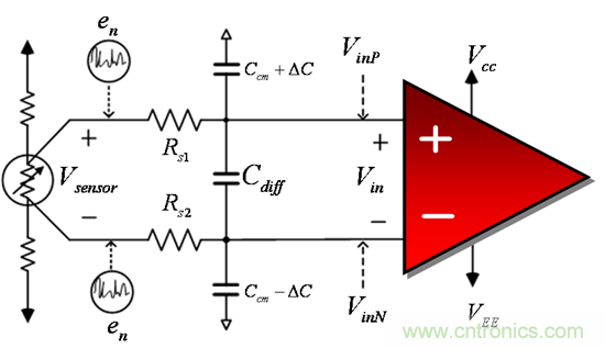 提高降噪效果，調(diào)節(jié)濾波器各組件行得通嗎？怎么調(diào)節(jié)？