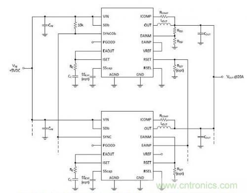 技術(shù)領(lǐng)域驚現(xiàn)可重復(fù)使用、成本低廉的配電架構(gòu)！
