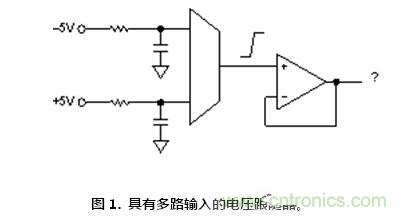 聽過汽車超速開罰單，放大器被抓超速聽說過沒？