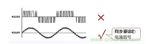 傳說中的&ldquo;神同步&rdquo;功率測(cè)量該如何實(shí)現(xiàn)？