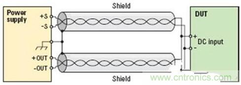 看看專家是怎么降低測(cè)試中噪聲的？