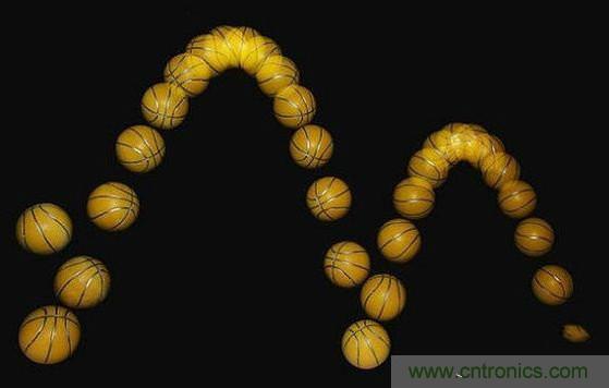 LED閃爍現(xiàn)象怎么解決？