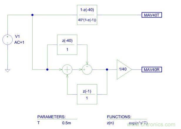 交流線干擾平均器的PSpice原理圖(梳狀濾波器)。