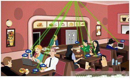 解決可穿戴設(shè)備續(xù)航&mdash;&mdash;摩擦生電DuangDuang登場！