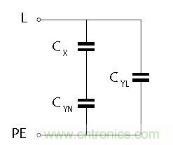 怎么權衡最小漏電流與最佳衰減效果？簡析漏電流