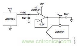 案例曝光：600kSPS、16位的低功耗數(shù)據(jù)采集系統(tǒng)設(shè)計(jì)