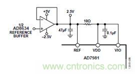 案例曝光：600kSPS、16位的低功耗數(shù)據(jù)采集系統(tǒng)設(shè)計(jì)