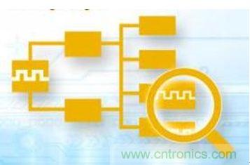 再也不用擔(dān)心抖動(dòng)和電流！高端時(shí)鐘緩沖器的設(shè)計(jì)