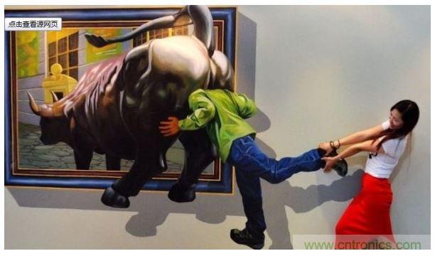 三、3D拍攝技術(shù)