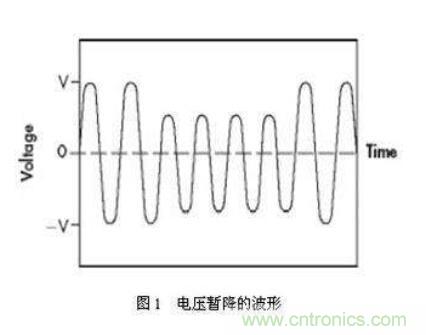 如何解決電壓暫降問(wèn)題？
