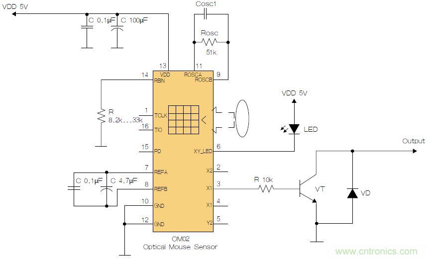 圖2：用OM02傳感器實(shí)現(xiàn)圓盤(pán)旋轉(zhuǎn)測(cè)量。