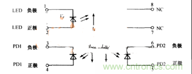 專家解析：HCNR200光耦合器工作原理是怎樣的？