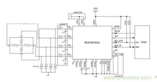 智能家居迎來(lái)Touch時(shí)代，拯救無(wú)數(shù)&ldquo;腕管綜合征&rdquo;患者！