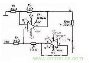 從&ldquo;菜鳥&rdquo;進(jìn)階&ldquo;達(dá)人&rdquo;，電子工程師必須知道的5大智慧背囊！