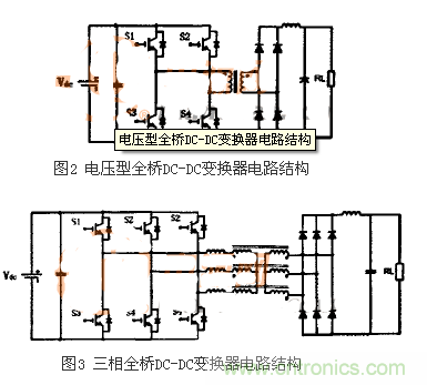 適合電動(dòng)汽車(chē)驅(qū)動(dòng)的DC-DC變換器，隨你挑！