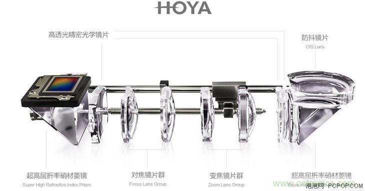 能媲美微單的 Zenfone Zoom測評：請叫我&ldquo;奧利奧&rdquo;拍照手機(jī)