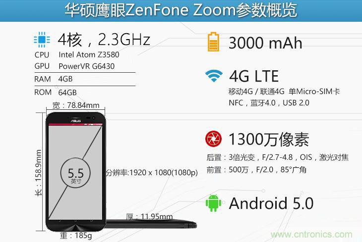 能媲美微單的 Zenfone Zoom測評：請叫我&ldquo;奧利奧&rdquo;拍照手機(jī)