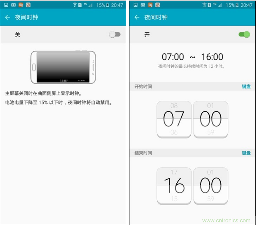 三星S6 edge+評測：擊退note 5，帶著雙曲屏卷土重來