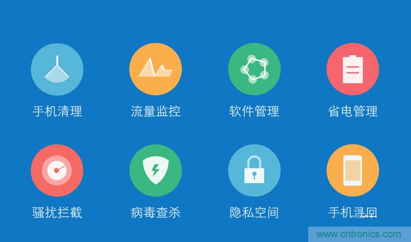 Hi-Fi革命！vivo X6 Plus深度評測：夠快才暢快