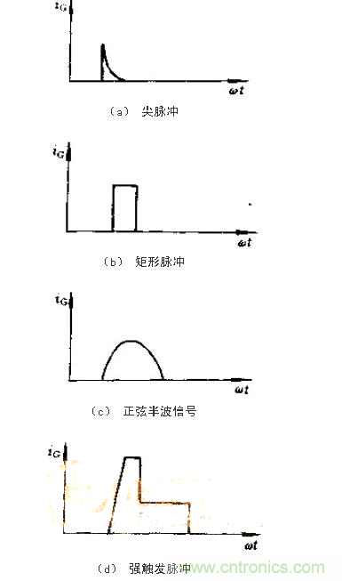 設(shè)計(jì)可控硅出發(fā)電路，先滿足以下要求！
