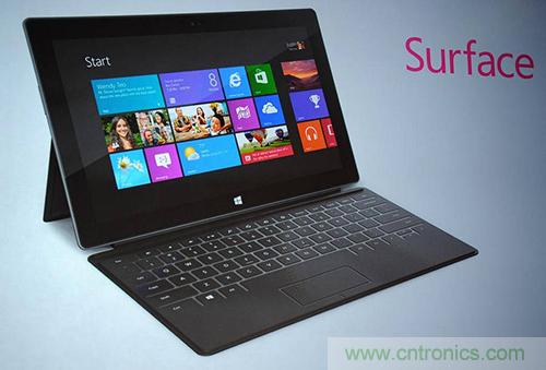 實戰(zhàn)免費升Win10：該怪360/騰訊豬隊友，還是罵微軟在&ldquo;坑爹&rdquo;？