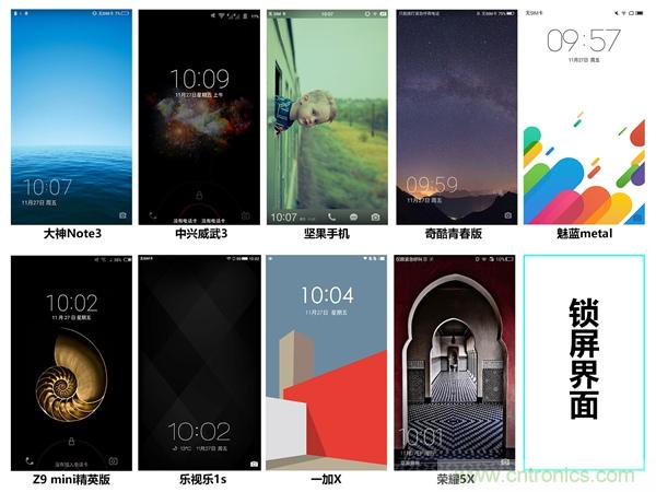 2015年9款千元智能手機(jī)橫評(píng)：誰才是紅海霸主？