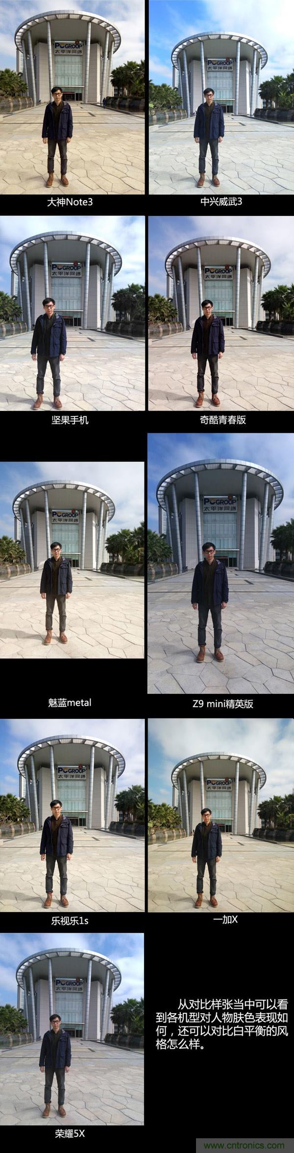 2015年9款千元智能手機(jī)橫評(píng)：誰才是紅海霸主？