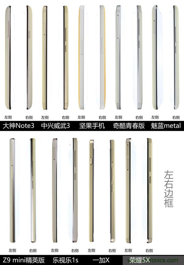 2015年9款千元智能手機(jī)橫評(píng)：誰才是紅海霸主？