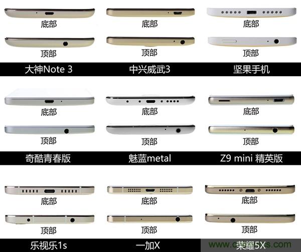 2015年9款千元智能手機(jī)橫評(píng)：誰才是紅海霸主？