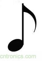 看了這篇文章你還不懂傅里葉變換，那就真無解了！