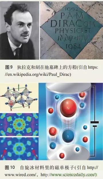 電磁理論的&ldquo;雞生蛋，蛋生雞&rdquo;原理解析