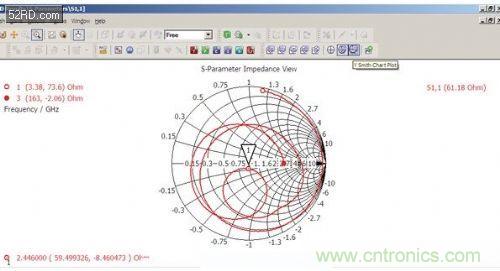 能量收集天線助力無(wú)線傳感器打響低成本&ldquo;攻堅(jiān)戰(zhàn)&rdquo;