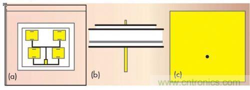 能量收集天線助力無(wú)線傳感器打響低成本&ldquo;攻堅(jiān)戰(zhàn)&rdquo;