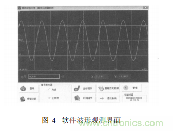 基于嵌入式系統(tǒng) USB接口的虛擬示波器的開發(fā)與實現