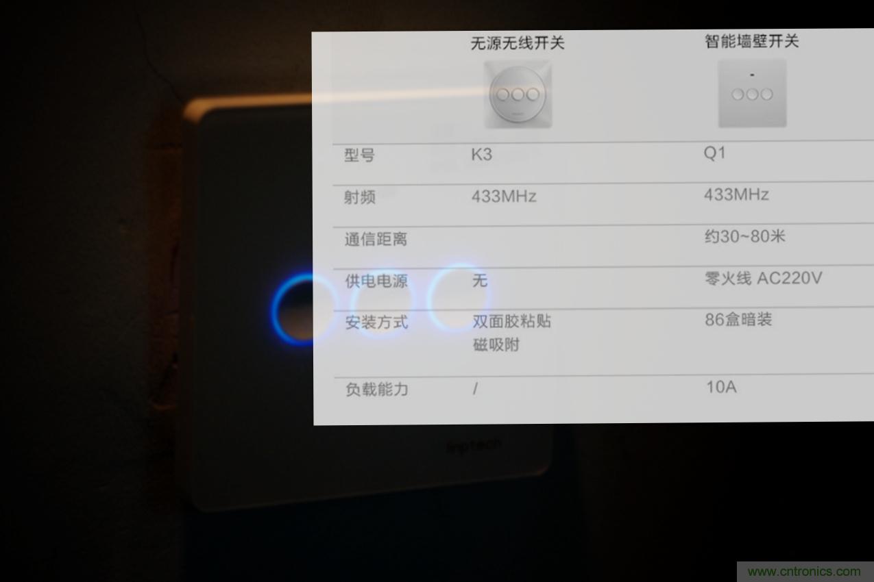 星球大戰(zhàn)原力釋放，無線控制易如反掌