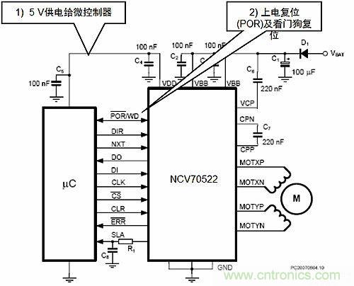 汽車AFS的電機(jī)驅(qū)動方案及應(yīng)用設(shè)計(jì)要點(diǎn)