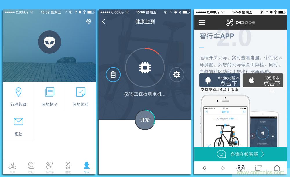 是情懷還是科技的腳步？云馬智能車C1體驗(yàn)