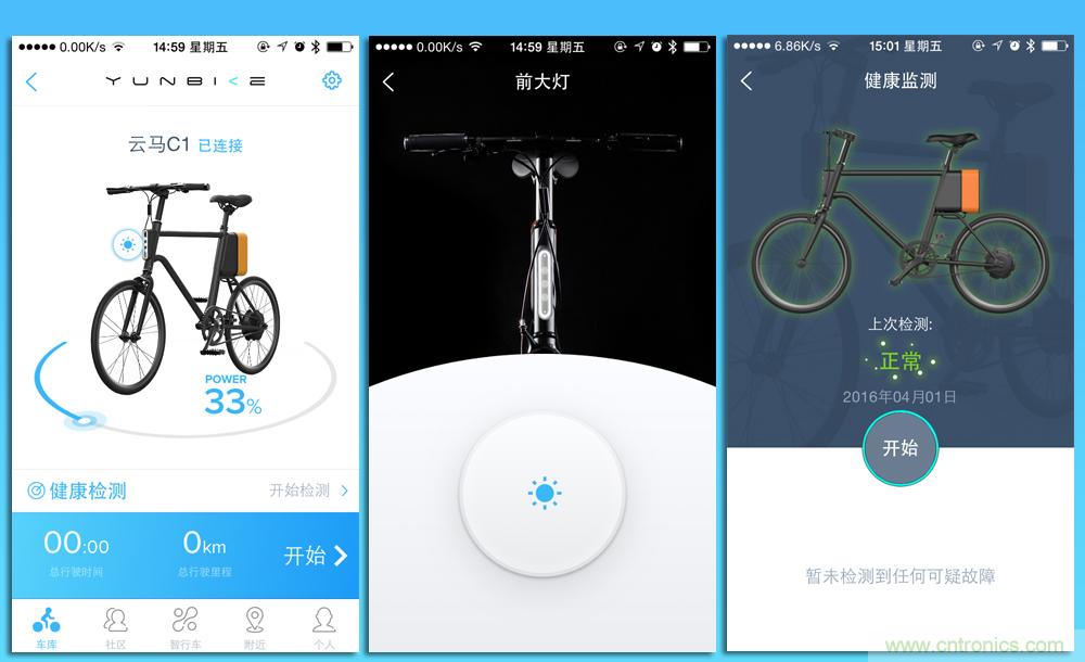 是情懷還是科技的腳步？云馬智能車C1體驗(yàn)