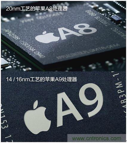 手機(jī)的芯事：性能與功耗續(xù)航必定矛盾？