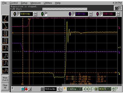 GaN是救世主，能拯救電源工程師嗎？