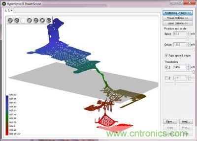 汽車電子設(shè)計中PCB的可靠性如何檢測？
