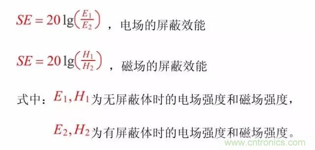 熱帖整理：EMC理論基礎(chǔ)，讓你從此遠離EMC困擾！