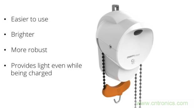 單靠重力就能工作的燈，將為15億人帶來光明