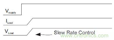 什么是負(fù)載開關(guān)，為什么需要負(fù)載開關(guān)？
