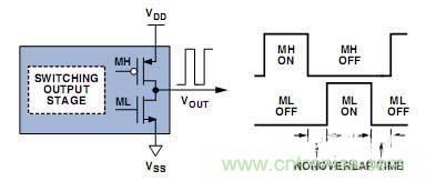 工程師教你如何設(shè)計(jì)一個(gè)&ldquo;優(yōu)質(zhì)&rdquo;D類音頻放大器！