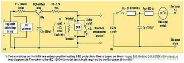 高速電路如何才能得到有效的ESD保護(hù)？