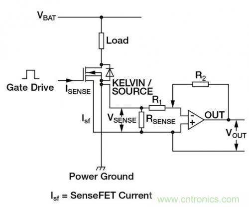 對(duì)比六種電流測量方法，孰優(yōu)孰略一目了然