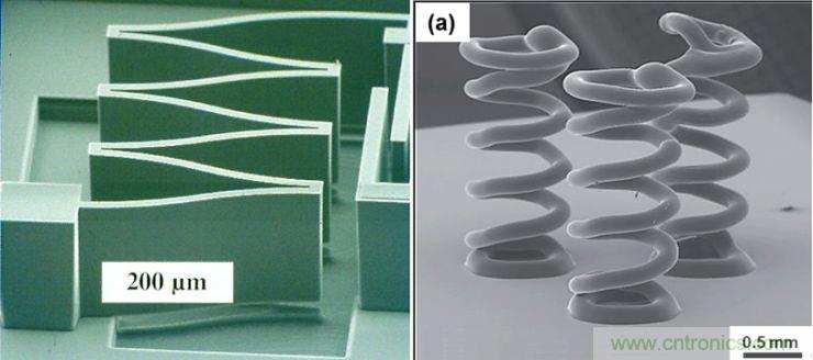 揭秘VR及移動設(shè)備如何實現(xiàn)眼動追蹤？