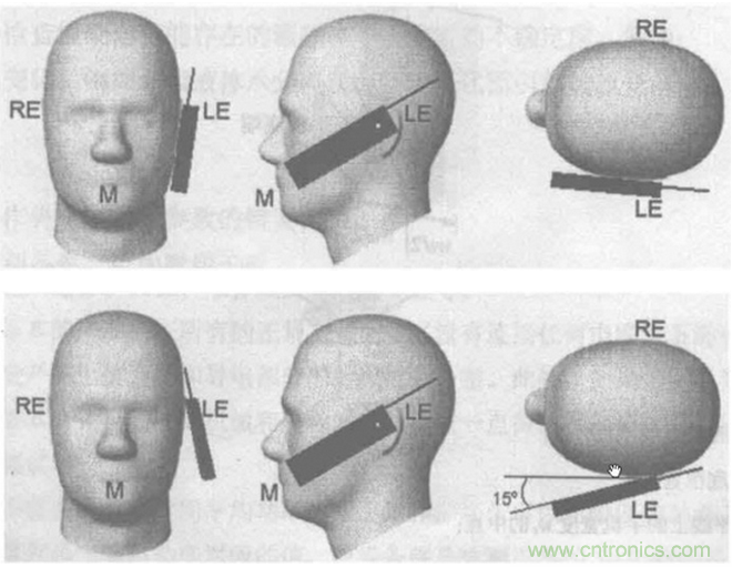 如何防護(hù)電磁輻射，對(duì)人體健康到底有沒(méi)有危害？
